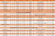 برنامه کلاس‌های آموزشی حضوری آبان ۱۴۰۲ در سازمان مرکزی دانشگاه علوم پزشکی تهران